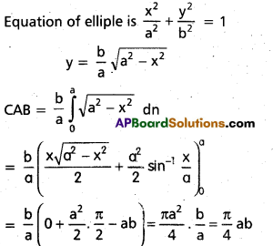 Inter 2nd Year Maths 2B Definite Integrals Important Questions 21