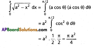 Inter 2nd Year Maths 2B Definite Integrals Important Questions 4
