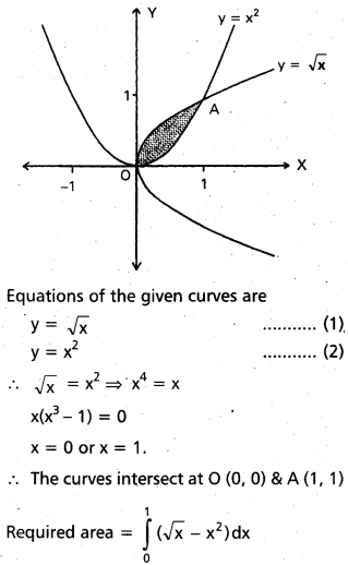 Inter 2nd Year Maths 2B Definite Integrals Important Questions 56