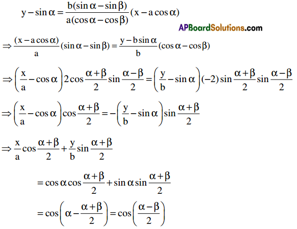 Inter 2nd Year Maths 2B Ellipse Formulas 11