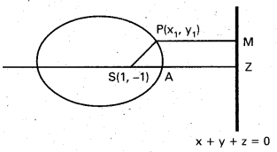 Inter 2nd Year Maths 2B Ellipse Important Questions 2