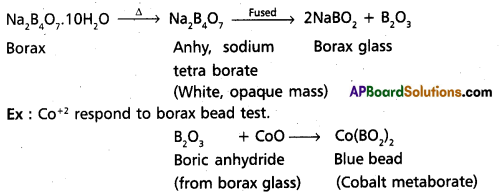 AP Inter 1st Year Chemistry Study Material Chapter 10 The p-Block Elements - Group 13 10