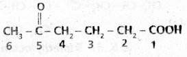 AP Inter 1st Year Chemistry Study Material Chapter 13 Organic Chemistry-Some Basic Principles and Techniques 133