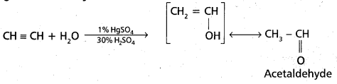 AP Inter 1st Year Chemistry Study Material Chapter 13 Organic Chemistry-Some Basic Principles and Techniques 64