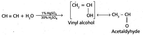 AP Inter 1st Year Chemistry Study Material Chapter 13 Organic Chemistry-Some Basic Principles and Techniques 67