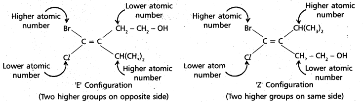 AP Inter 1st Year Chemistry Study Material Chapter 13 Organic Chemistry-Some Basic Principles and Techniques 87