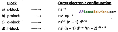 AP Inter 1st Year Chemistry Study Material Chapter 2 Classification of Elements and Periodicity in Properties 10