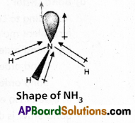 AP Inter 1st Year Chemistry Study Material Chapter 3 Chemical Bonding and Molecular Structure 65