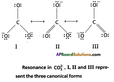 AP Inter 1st Year Chemistry Study Material Chapter 3 Chemical Bonding and Molecular Structure 93