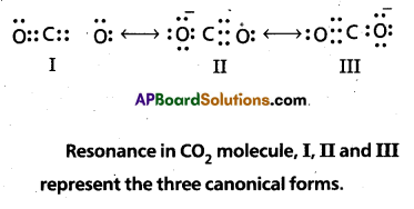 AP Inter 1st Year Chemistry Study Material Chapter 3 Chemical Bonding and Molecular Structure 94