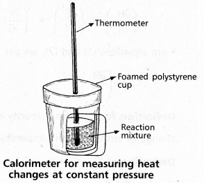 AP Inter 1st Year Chemistry Study Material Chapter 6 Thermodynamics 6