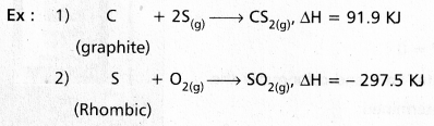 AP Inter 1st Year Chemistry Study Material Chapter 6 Thermodynamics 7