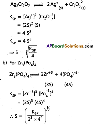 AP Inter 1st Year Chemistry Study Material Chapter 7 Chemical Equilibrium and Acids-Bases 12