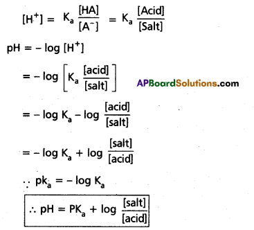 AP Inter 1st Year Chemistry Study Material Chapter 7 Chemical Equilibrium and Acids-Bases 22