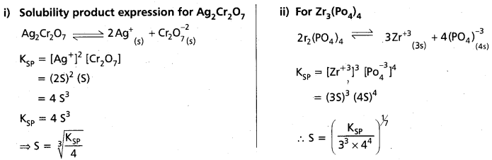 AP Inter 1st Year Chemistry Study Material Chapter 7 Chemical Equilibrium and Acids-Bases 23