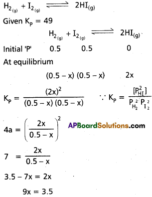 AP Inter 1st Year Chemistry Study Material Chapter 7 Chemical Equilibrium and Acids-Bases 35