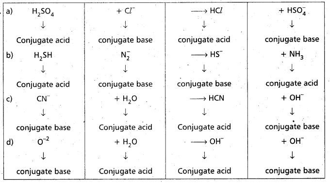 AP Inter 1st Year Chemistry Study Material Chapter 7 Chemical Equilibrium and Acids-Bases 9