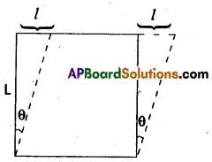 AP Inter 1st Year Physics Study Material Chapter 10 Mechanical Properties of Solids 1