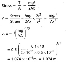 AP Inter 1st Year Physics Study Material Chapter 10 Mechanical Properties of Solids 18