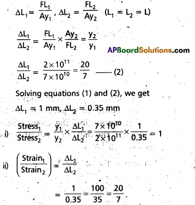 AP Inter 1st Year Physics Study Material Chapter 10 Mechanical Properties of Solids 9