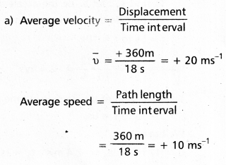AP Inter 1st Year Physics Study Material Chapter 3 Motion in a Straight Line 26
