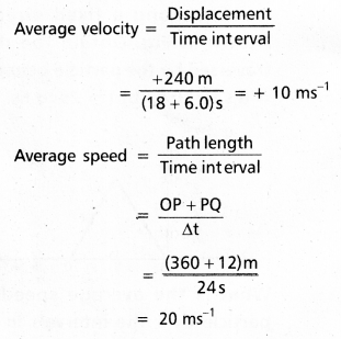 AP Inter 1st Year Physics Study Material Chapter 3 Motion in a Straight Line 27