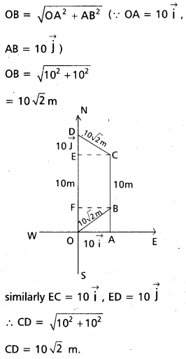 AP Inter 1st Year Physics Study Material Chapter 4 Motion in a Plane 14