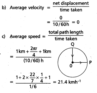 AP Inter 1st Year Physics Study Material Chapter 4 Motion in a Plane 23