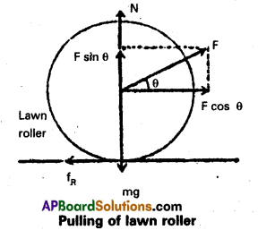 AP Inter 1st Year Physics Study Material Chapter 5 Laws of Motion 1