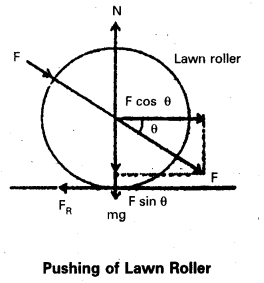 AP Inter 1st Year Physics Study Material Chapter 5 Laws of Motion 2