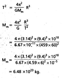 AP Inter 1st Year Physics Study Material Chapter 9 Gravitation 27