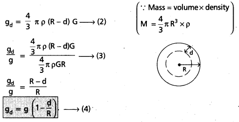 AP Inter 1st Year Physics Study Material Chapter 9 Gravitation 6