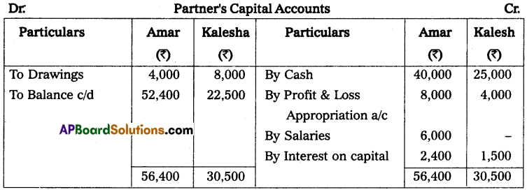 AP Inter 2nd Year Accountancy Study Material Chapter 5 Partnership Accounts Textual Examples Q4.1