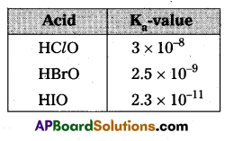 AP Inter 2nd Year Chemistry Important Questions Chapter 6(c) Group-17 Elements 21