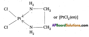 AP Inter 2nd Year Chemistry Important Questions Chapter 7 d and f Block Elements & Coordination Compounds 11