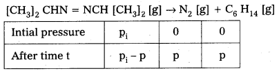 AP Inter 2nd Year Chemistry Study Material Chapter 3(b) Chemical Kinetics 35