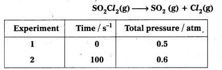AP Inter 2nd Year Chemistry Study Material Chapter 3(b) Chemical Kinetics 37
