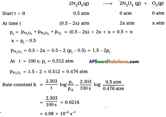 AP Inter 2nd Year Chemistry Study Material Chapter 3(b) Chemical Kinetics 51