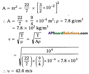 AP Inter 2nd Year Physics Important Questions Chapter 1 Waves 6