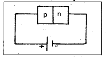 AP Inter 2nd Year Physics Important Questions Chapter 15 Semiconductor Electronics Material, Devices and Simple Circuits 2