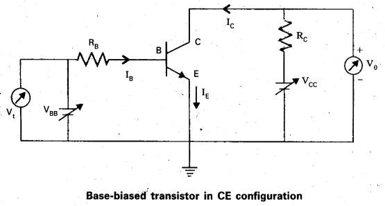 AP Inter 2nd Year Physics Important Questions Chapter 15 Semiconductor Electronics Material, Devices and Simple Circuits 33
