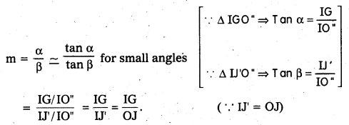 AP Inter 2nd Year Physics Important Questions Chapter 2 Ray Optics and Optical Instruments 14