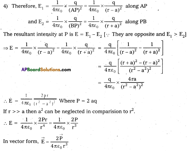AP Inter 2nd Year Physics Important Questions Chapter 4 Electric Charges and Fields 6