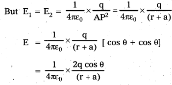 AP Inter 2nd Year Physics Important Questions Chapter 4 Electric Charges and Fields 8