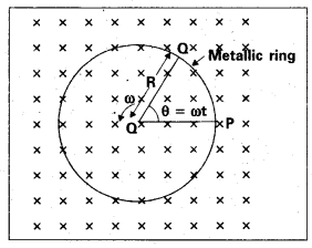 AP Inter 2nd Year Physics Important Questions Chapter 9 Electromagnetic Induction 6