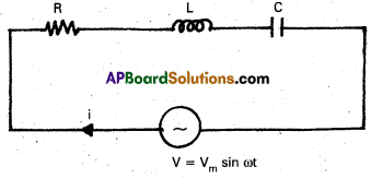 AP Inter 2nd Year Physics Study Material Chapter 10 Alternating Current 8