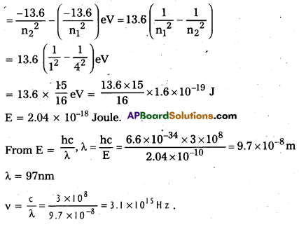 AP Inter 2nd Year Physics Study Material Chapter 13 Atoms 18