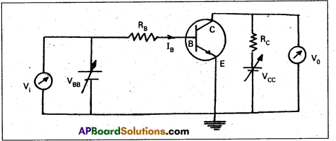 AP Inter 2nd Year Physics Study Material Chapter 15 Semiconductor Electronics Material, Devices and Simple Circuits 20