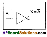 AP Inter 2nd Year Physics Study Material Chapter 15 Semiconductor Electronics Material, Devices and Simple Circuits 27