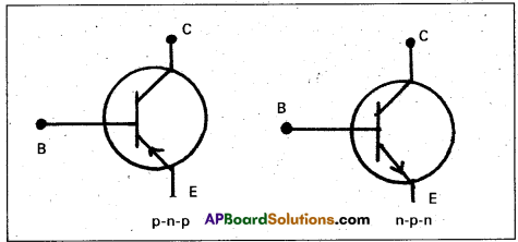 AP Inter 2nd Year Physics Study Material Chapter 15 Semiconductor Electronics Material, Devices and Simple Circuits 3